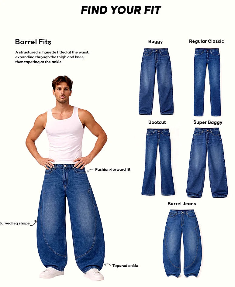 Basic Raw Wash Barrel Fit Denim